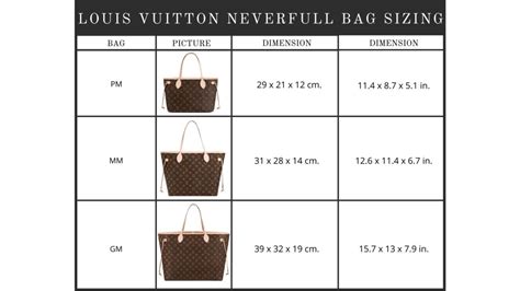 lv size bags